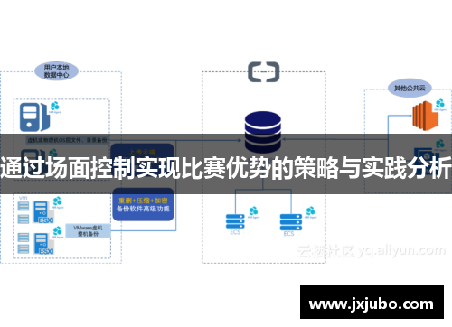 通过场面控制实现比赛优势的策略与实践分析