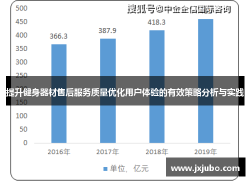 提升健身器材售后服务质量优化用户体验的有效策略分析与实践